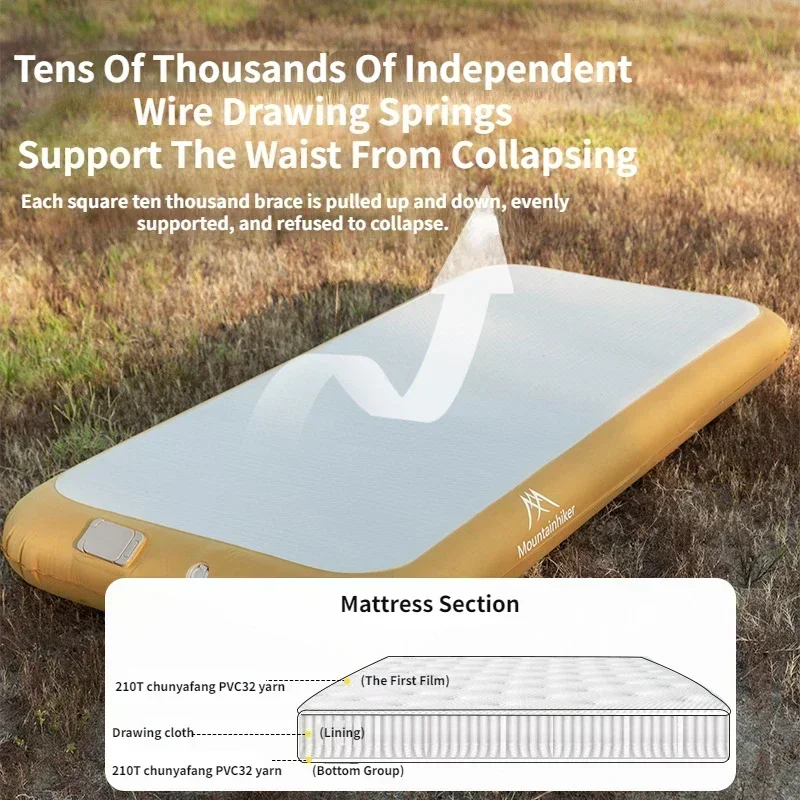 Mountainhiker 2 Person Automat - Outdoor Camping Mattress 评论和价格