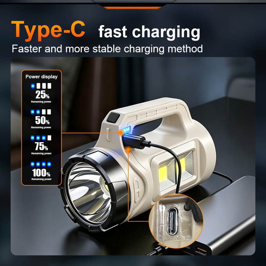 Multiscene Handheld LED Torch  - Battery Outdoor Camping 评论和价格