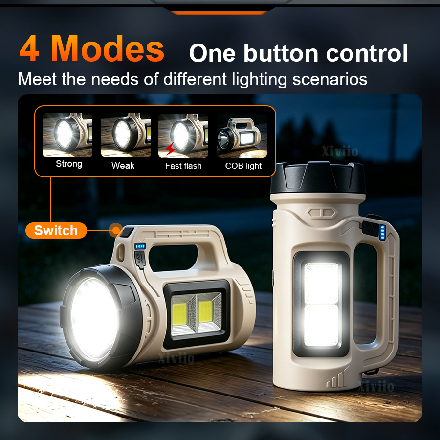 Multiscene Handheld LED Torch  - Battery Outdoor Camping 评论和价格