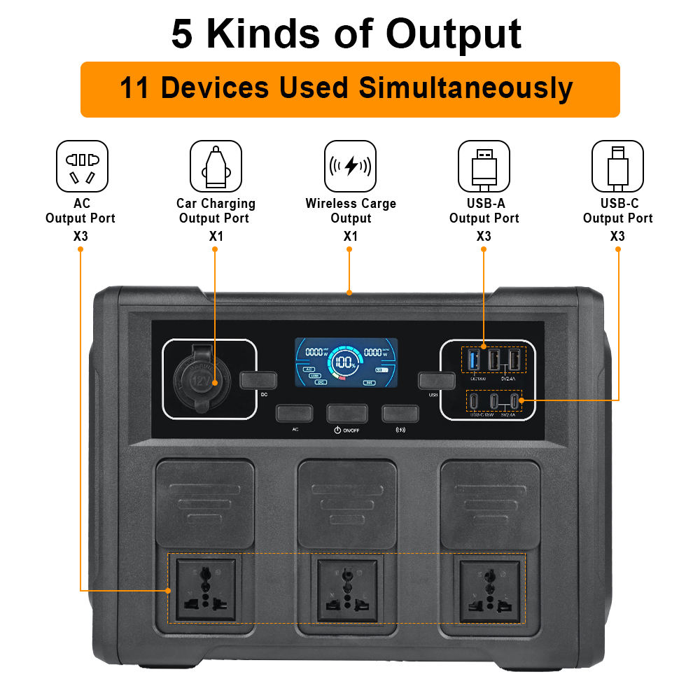 1200W Portable Solar Generator - Battery Outdoor Camping 评论和价格