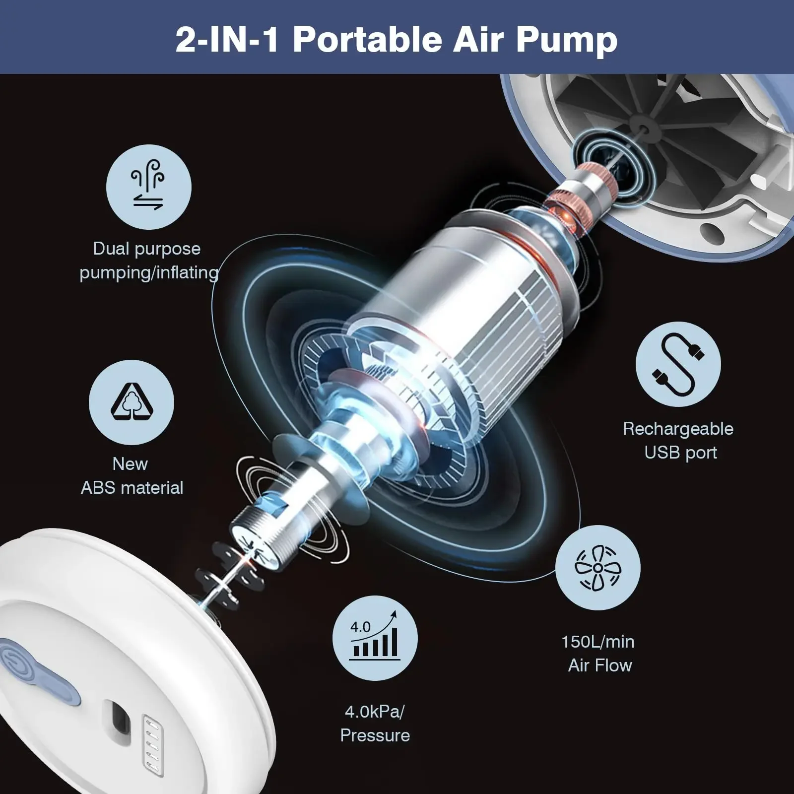 Rechargeable Electric Air Pump - Outdoor Camping Mattress 评论和价格