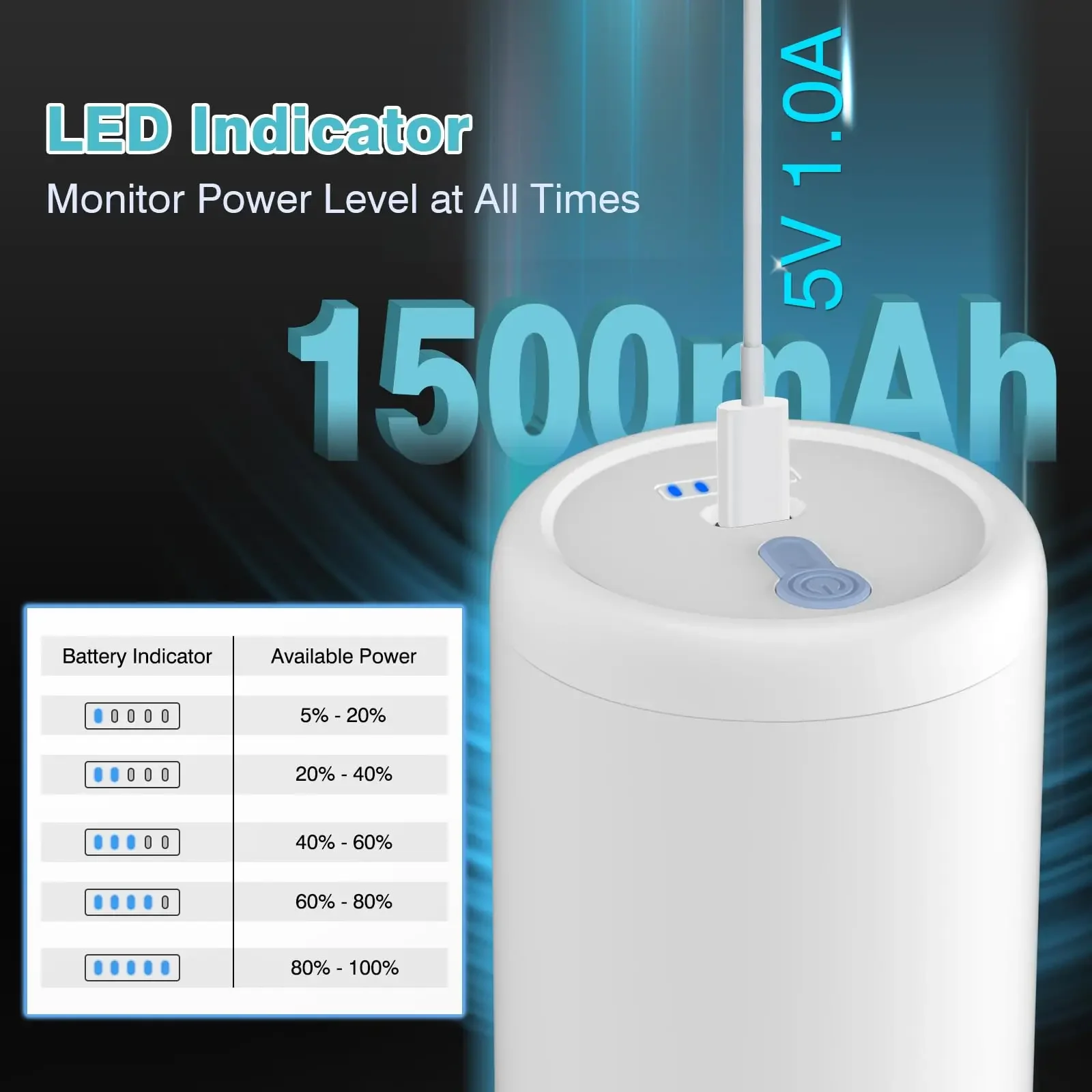 Rechargeable Electric Air Pump - Outdoor Camping Mattress 评论和价格