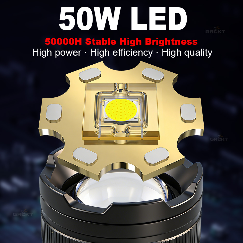 80000CD Most Powerful LED Flas - Battery Outdoor Camping 评论和价格
