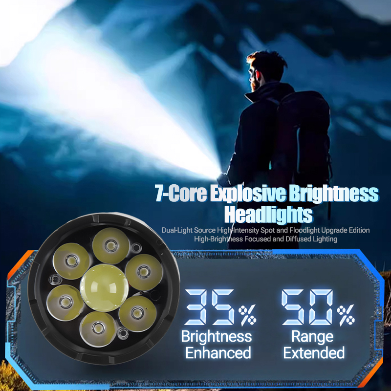 1/2PCS/A Set High Strong Power - Battery Outdoor Camping 评论和价格
